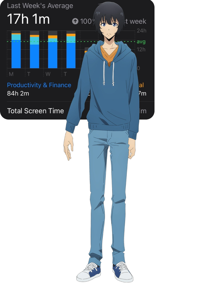 Problem illustration