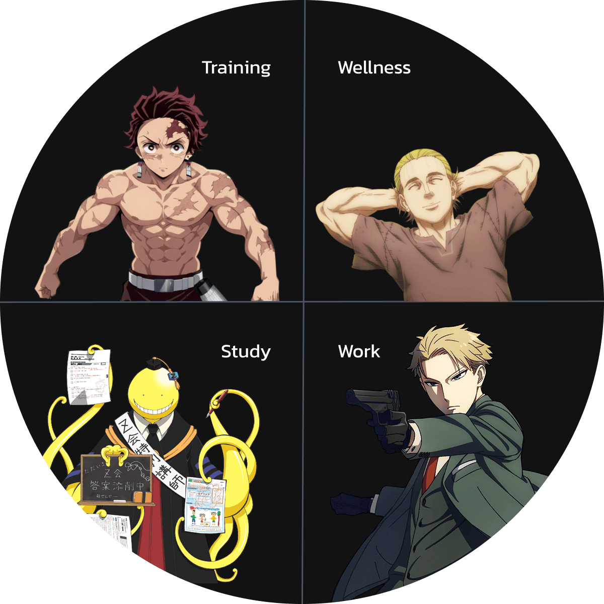 Choose your Arc